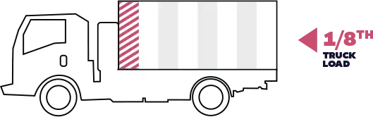 Truck loading diagram – junk removal truck capacity illustration